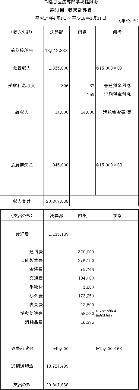 xvZ