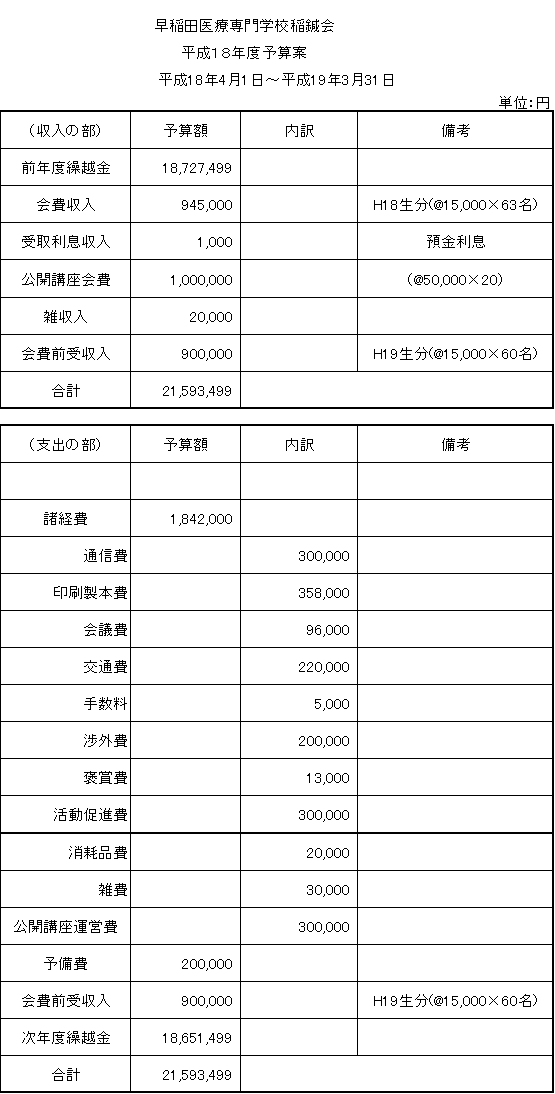 PWNx\Zv